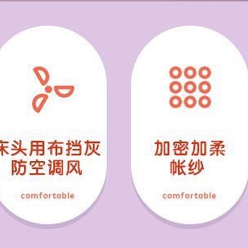防尘顶三开门蚊帐加厚加密纹帐布帘遮光挡风挡灰尘家用1.5m 1.8米