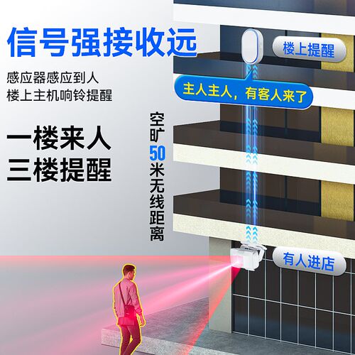 进门感应提醒器叮咚商铺门口感应器来人提醒门铃智能看门看店神器