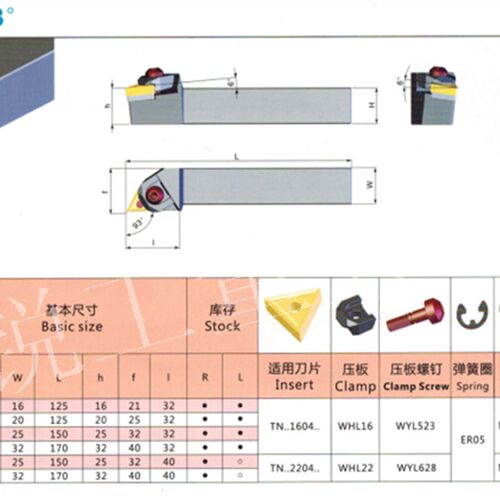 93度数控刀杆WTJNR/L2020K16/2525M16/M22/3232P16/P22 外圆车刀