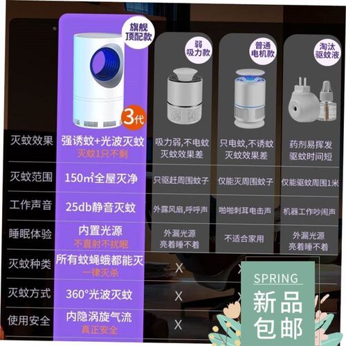 5V 5W Electric Mosquito Killer Light Lamp USB UV Bug Zapper