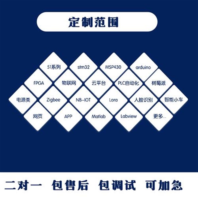 51单片机设计定做arduino物联网stm32程序设计电子项目开发定制图片