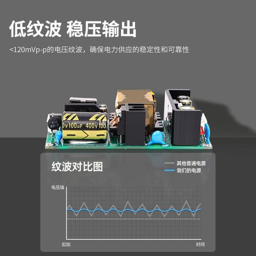 5V10A/12V6A/24V3A/48V1.5A开关电源板AC-DC降压模块220V转12V72W