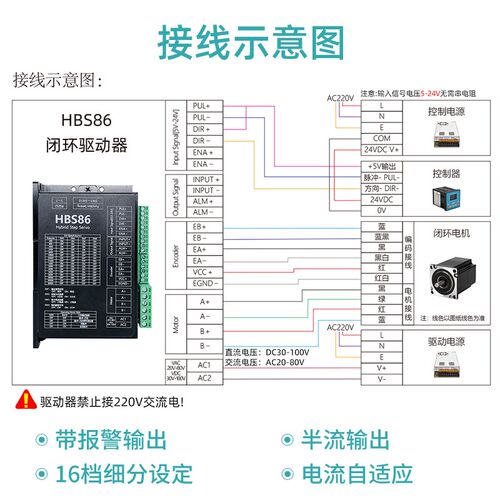 高速闭环电机驱动器HBS86直流混合伺服步进马达大功率5-24V通用