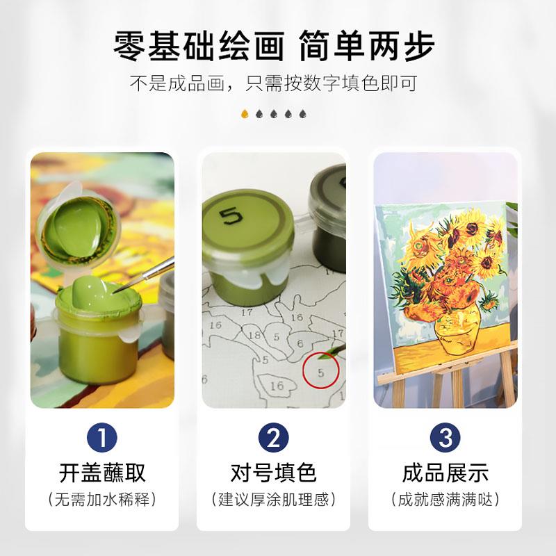 数字油画diy手工涂色填色画成人解压油彩画治愈丙烯画 盛放的玫瑰