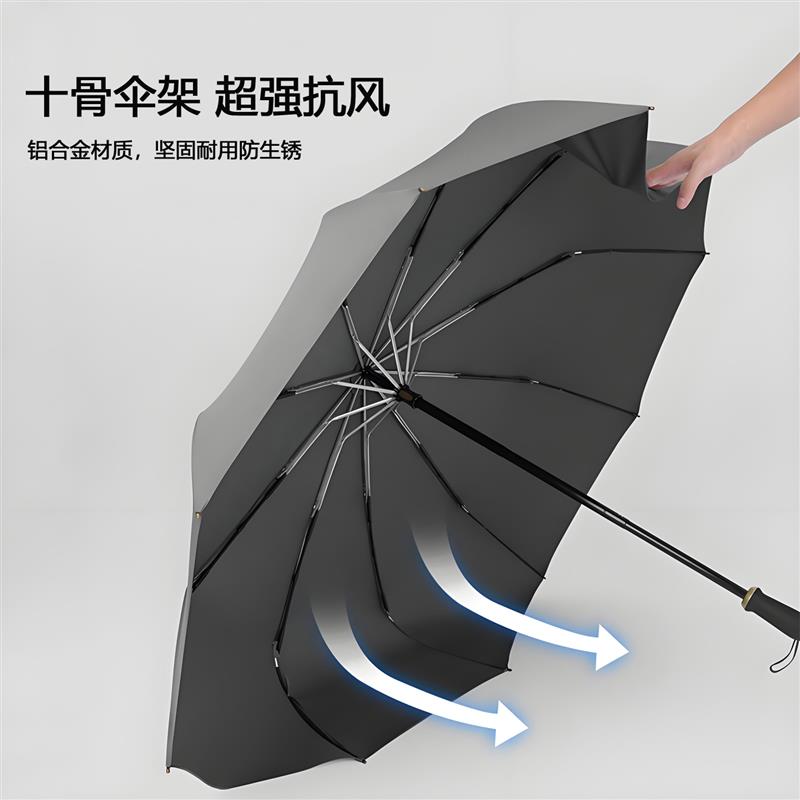 手动款雨伞男士大号加固加厚10骨结实抗风加大双人特大折叠三人伞图片