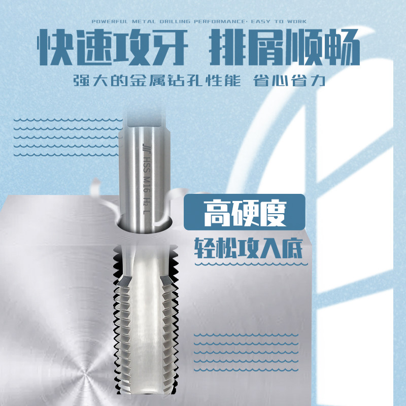 成量L左牙机用丝锥川牌直槽反牙丝锥左旋机用丝攻M22-M33螺纹攻牙
