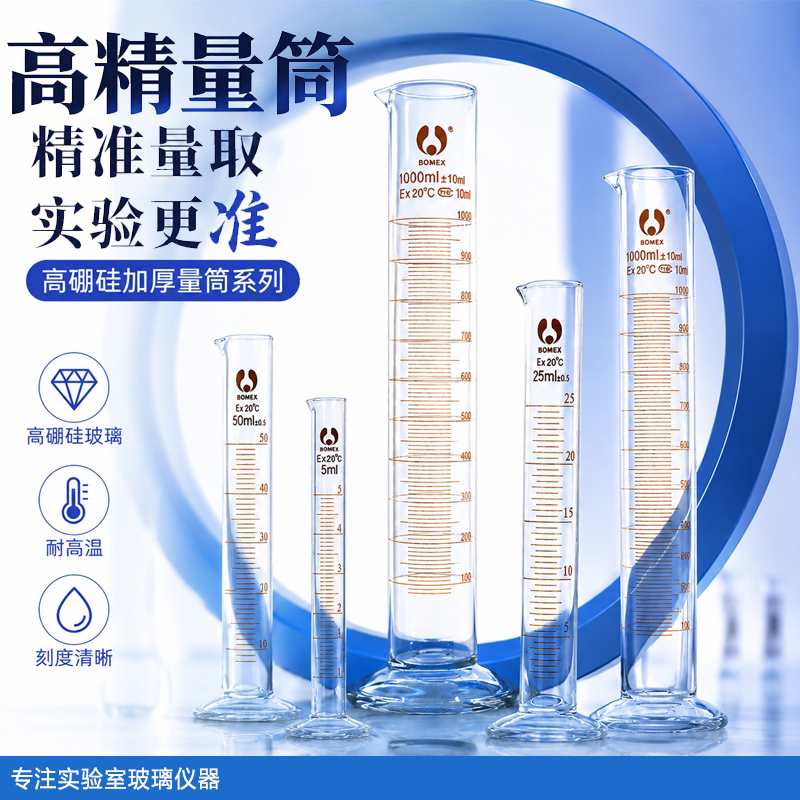玻璃刻度量筒50/100/250/500/1000ml毫升实验室仪器教学教具 A级高硼硅塑料六角底高精度耐酸碱耐高温A级可检