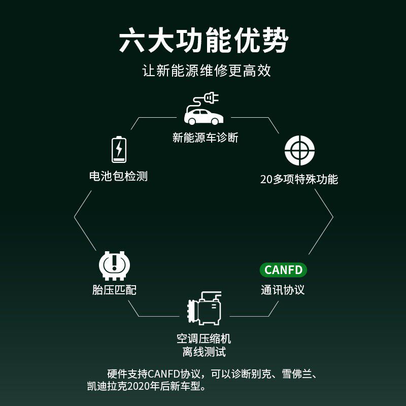 金奔腾黑金刚C80EV 新能源汽车电池检测仪 比亚迪诊断设备