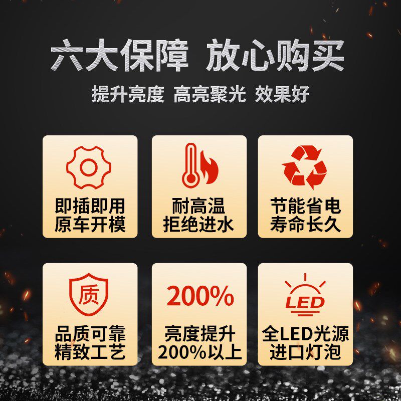 适用陕汽德龙L5000X5000S大灯总成改装双透镜全LED四近六远前照灯