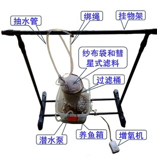 鱼车运输摆摊死水暂养神器死水改造的循环水装置水清澈活鲜不死