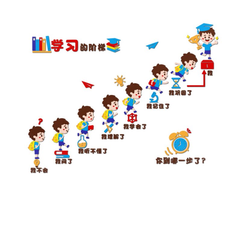 学习的阶梯中小学生激励志文字3d立体墙贴纸教室墙面装饰班级布置