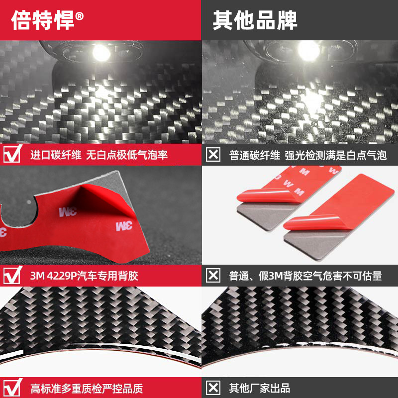 适用于宝马新3系4系5系后视镜防撞条 碳纤维改装装饰车贴汽车用品
