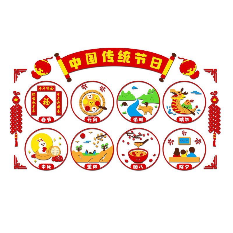 幼儿园墙面装饰中国传统节日文化墙贴立体教室走廊环创主题墙布置
