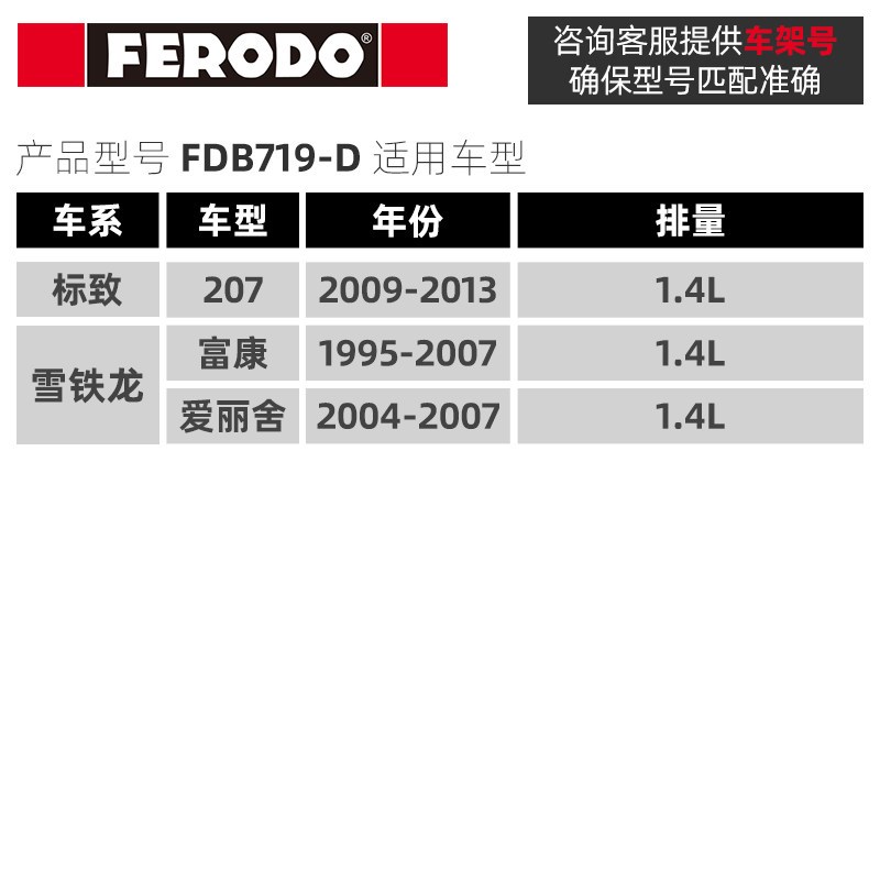菲罗多适配标致207前刹车片雪铁龙富康1.4前刹车片爱丽舍8V刹车片