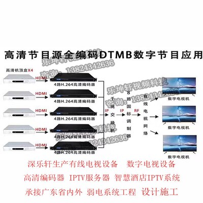 CATV调制器16路一体机酒店数字电视改造设备多路调制器混合器