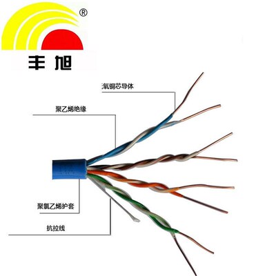 厂家直销超五类室内网线utpcat5e0.48无氧对8芯4铜双绞线