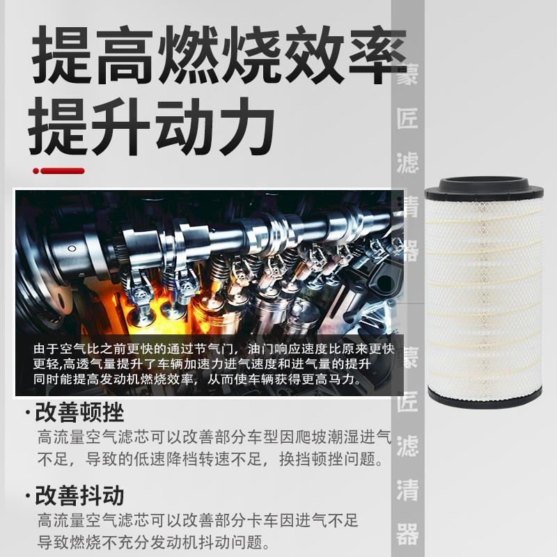 纳米K2652空气滤芯适配解放J6P J7 JH6汕德卡G7H豪沃TX TX7滤清器