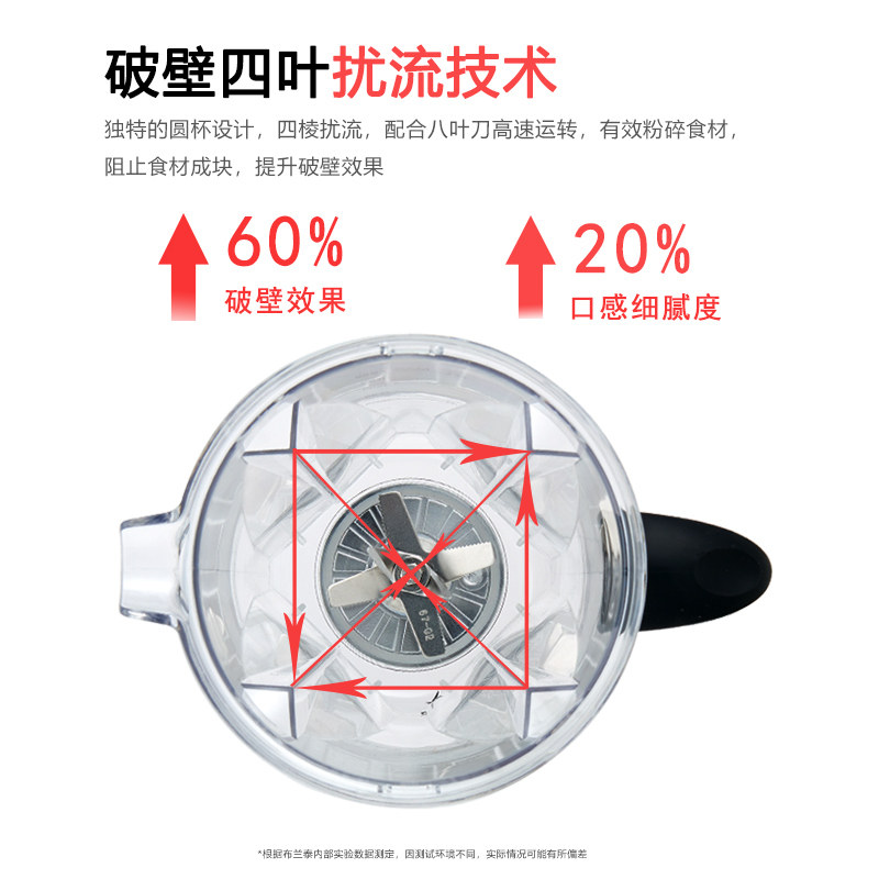 布兰泰Q2沙冰机商用豆浆机奶茶店冰沙机料理机榨汁机打刨破碎冰机