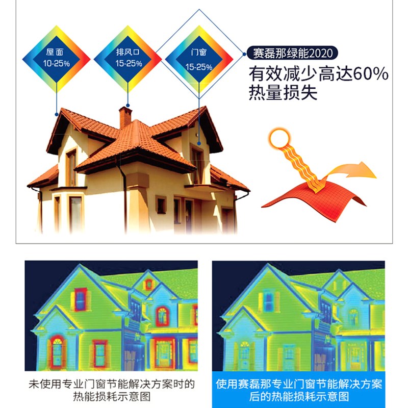 赛磊那顶泰发泡胶填缝剂门窗造景堵漏隔音密封防水泡沫填充膨胀剂