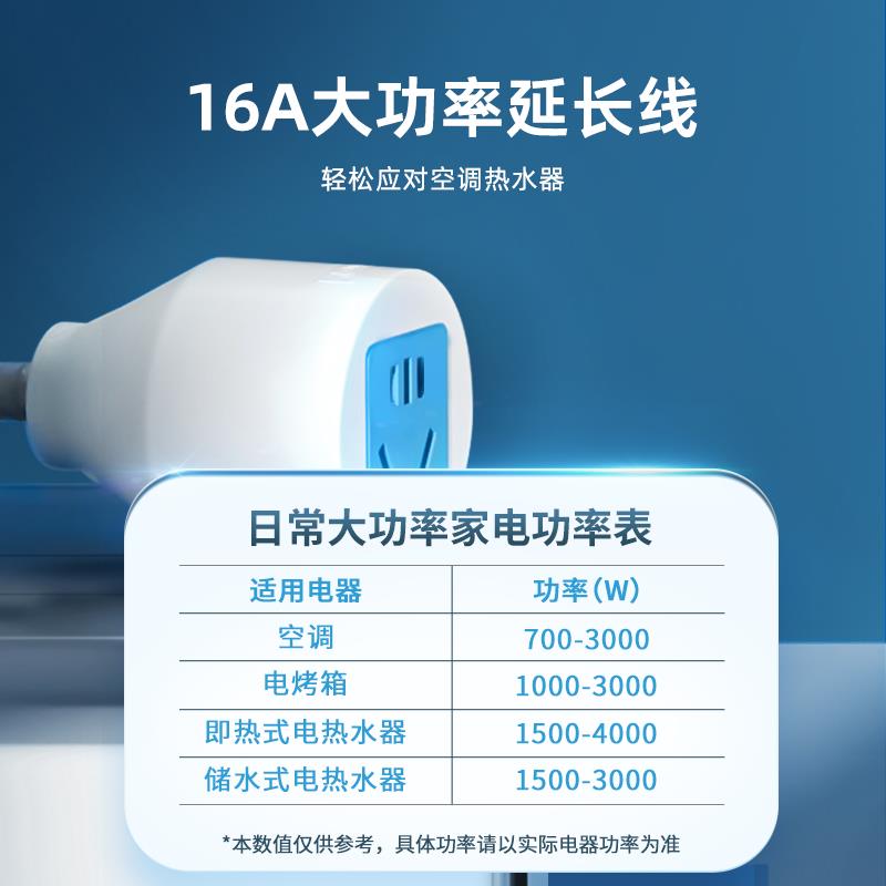 16A电源延长线插座三孔加长拖线板三芯充电插排10A转换空调大功率