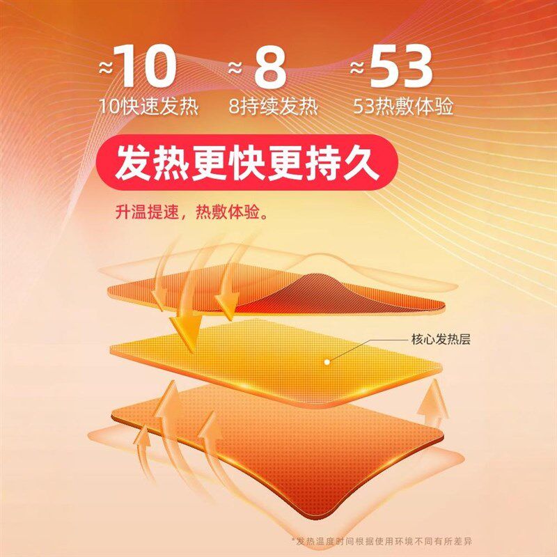暖脚贴蒸汽暖足贴女脚底发热艾草保暖贴/热敷贴/轻盈