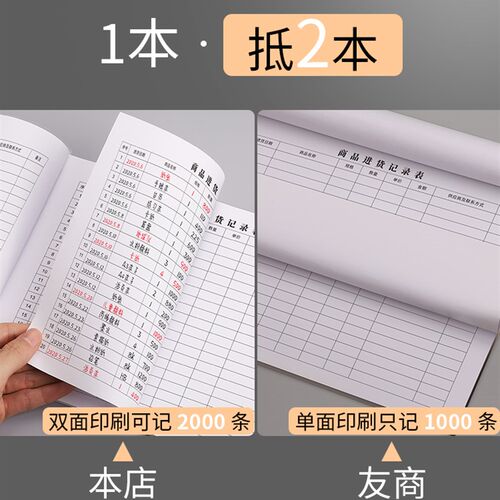出入库管理表格商品进货记录表登记表台账仓库进出库盘点表双面