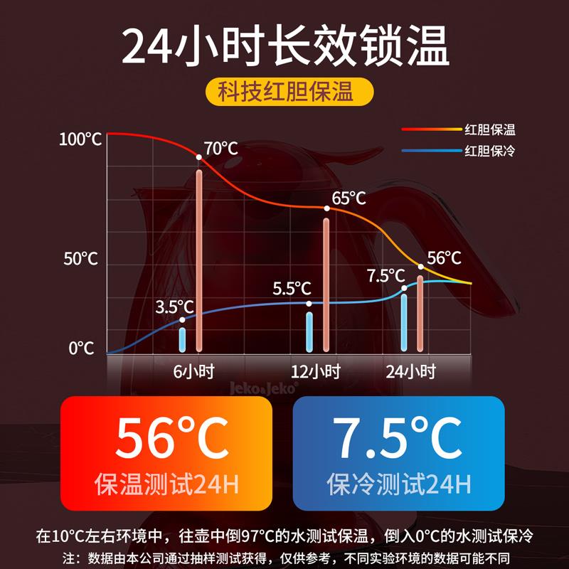 保温壶家用结婚暖水壶热水瓶茶瓶小茶壶大容量便携学生宿舍办公室