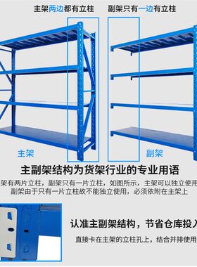 仓储货架湖北武汉厂家置物架服装仓库五金多功能自由组合金属货架