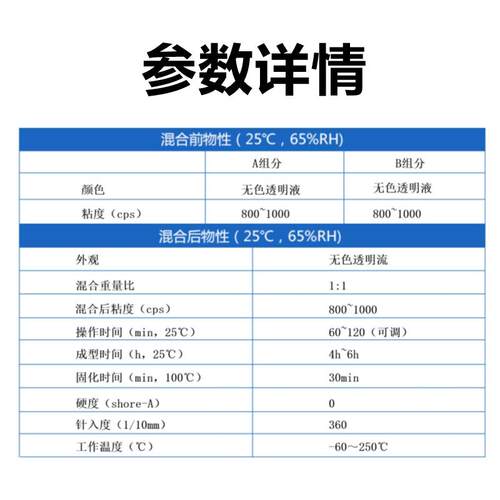纽固透明有机硅凝胶果冻双组份AB灌封软胶防水高弹性软电子元器件