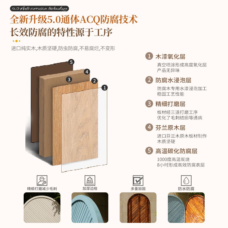 户外庭院围墙装饰防腐木护栏花园隔断屏风小院子木头栅栏遮挡围栏