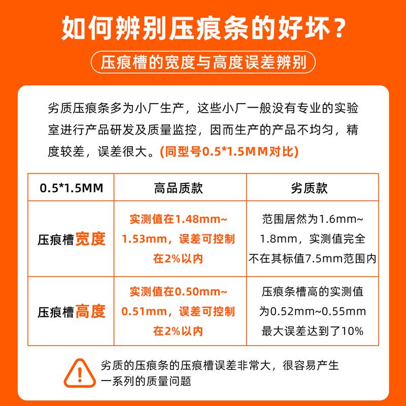 包邮玉田速装压痕模玉田模切机压痕条压痕线刀条印刷耗反压线拱形