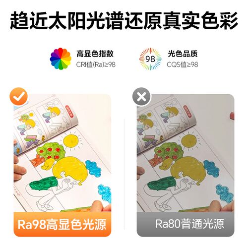吸顶灯led灯芯卧室风扇灯替换光源护眼三色超亮全光谱圆环形灯盘