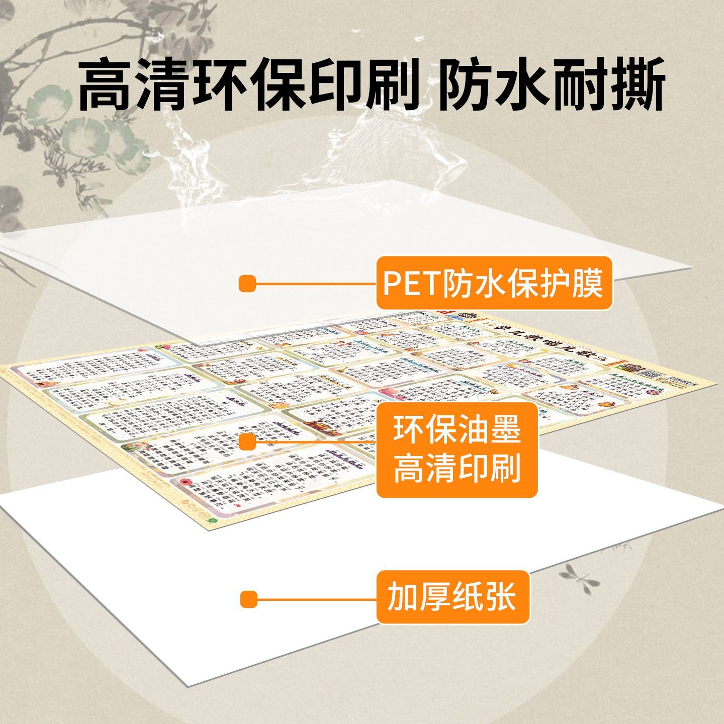 小学语文识字表挂图10张耐撕