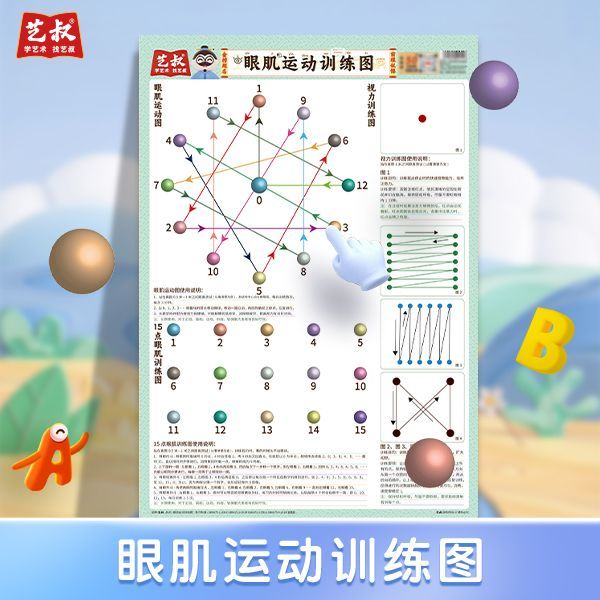 中小学生眼保健视力训练挂图