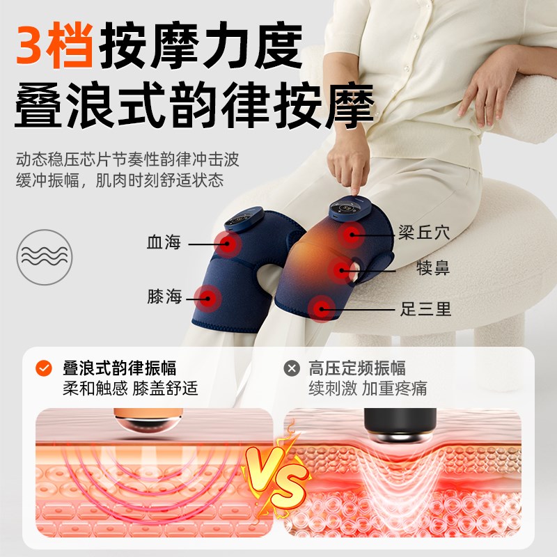 母亲节礼物送妈妈生日实用的爸爸送给婆婆父亲长辈老年人中年50岁