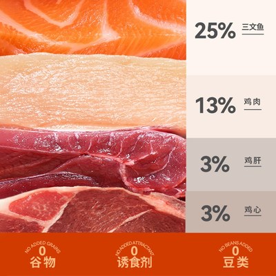 【柿子菌】嘉传E85低温烘焙膨化无谷猫粮健肤美毛低敏成幼猫粮