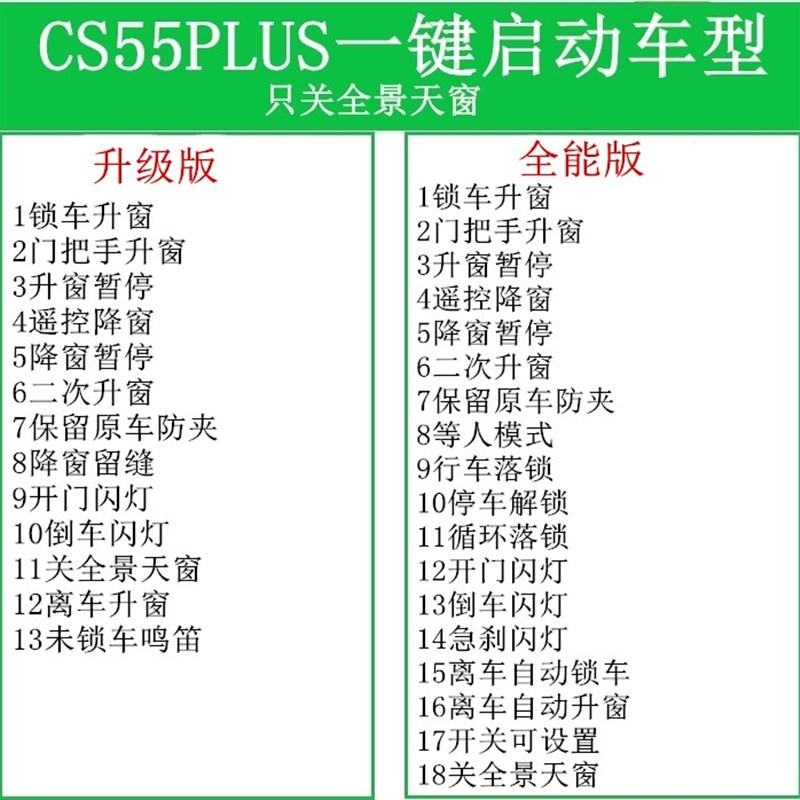 适用17-21款长安CS55PLUS一键自动关升窗器OBD改装玻璃升降落锁