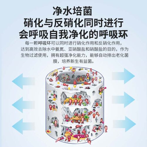 渔之匠纤维呼吸环鱼缸过滤材料培菌净水硝化细菌屋陶瓷环过滤滤材