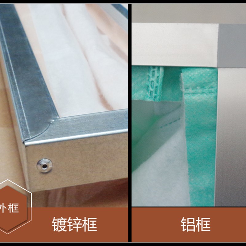 中效过滤器中效袋式过滤器铝框静电棉F6中效过滤袋式过滤器滤袋