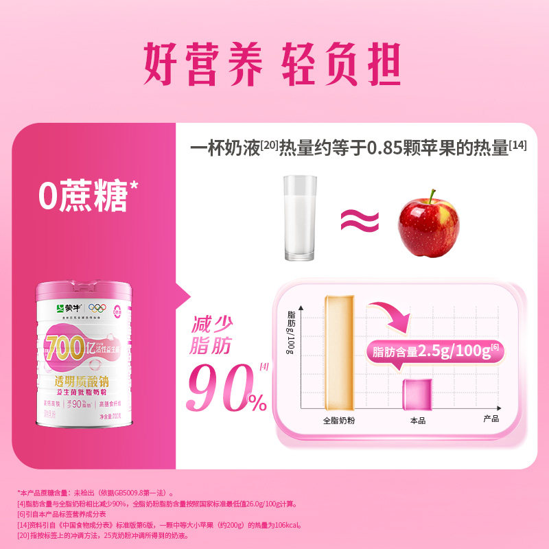 蒙牛女士透明质酸钠低脂奶粉益生菌奶粉成人高铁高钙高膳食纤维