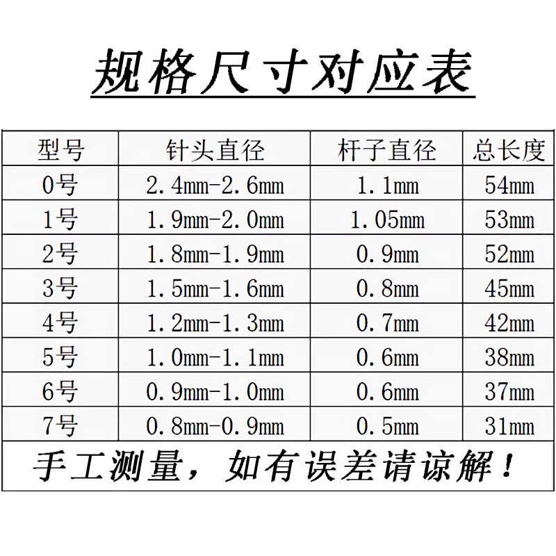 京钻牌打孔针玉石玛瑙钻头金刚砂开孔器佛珠高速打眼针瓷砖空鼓钻