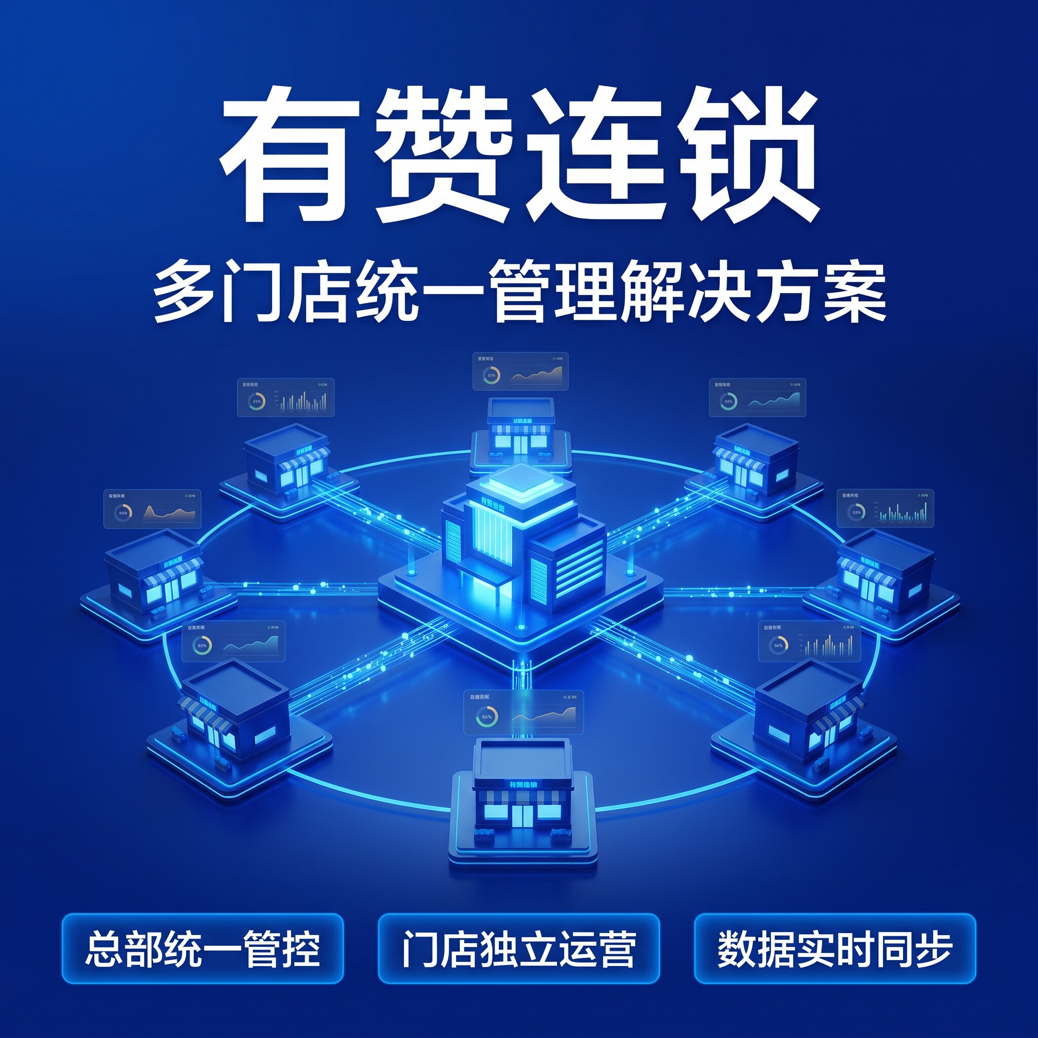 有赞小程序APP开发制作 微商城社区团购分销私域直播模板H5设计