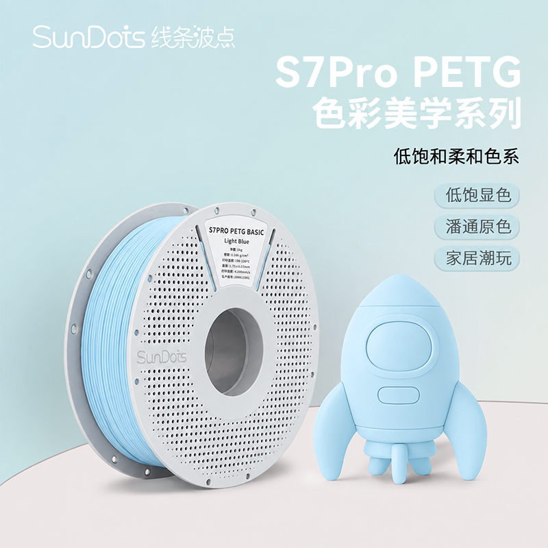SunDots低饱和马卡龙收纳耗材图片