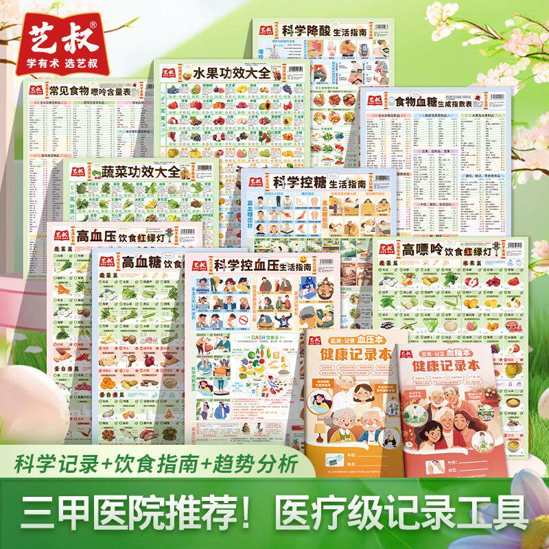 科学控糖控血压降酸生活指南挂图家用饮食宜忌食物指数墙贴膳食表