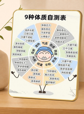 九种体质自测表装饰摆台中医养生馆诊所桌面养生科普摆件相框