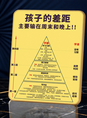 孩子的差距主要输在周末晚上学习习惯养成书桌装饰摆台相框