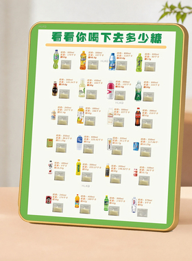 看看你喝下去多少糖控糖科普相框奶茶店健身房装饰提示摆台