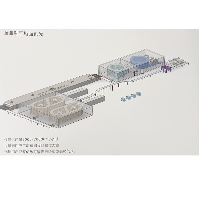 夹心蛋糕生产线生产自动面包热狗全吐司面包烘焙生产线厂家