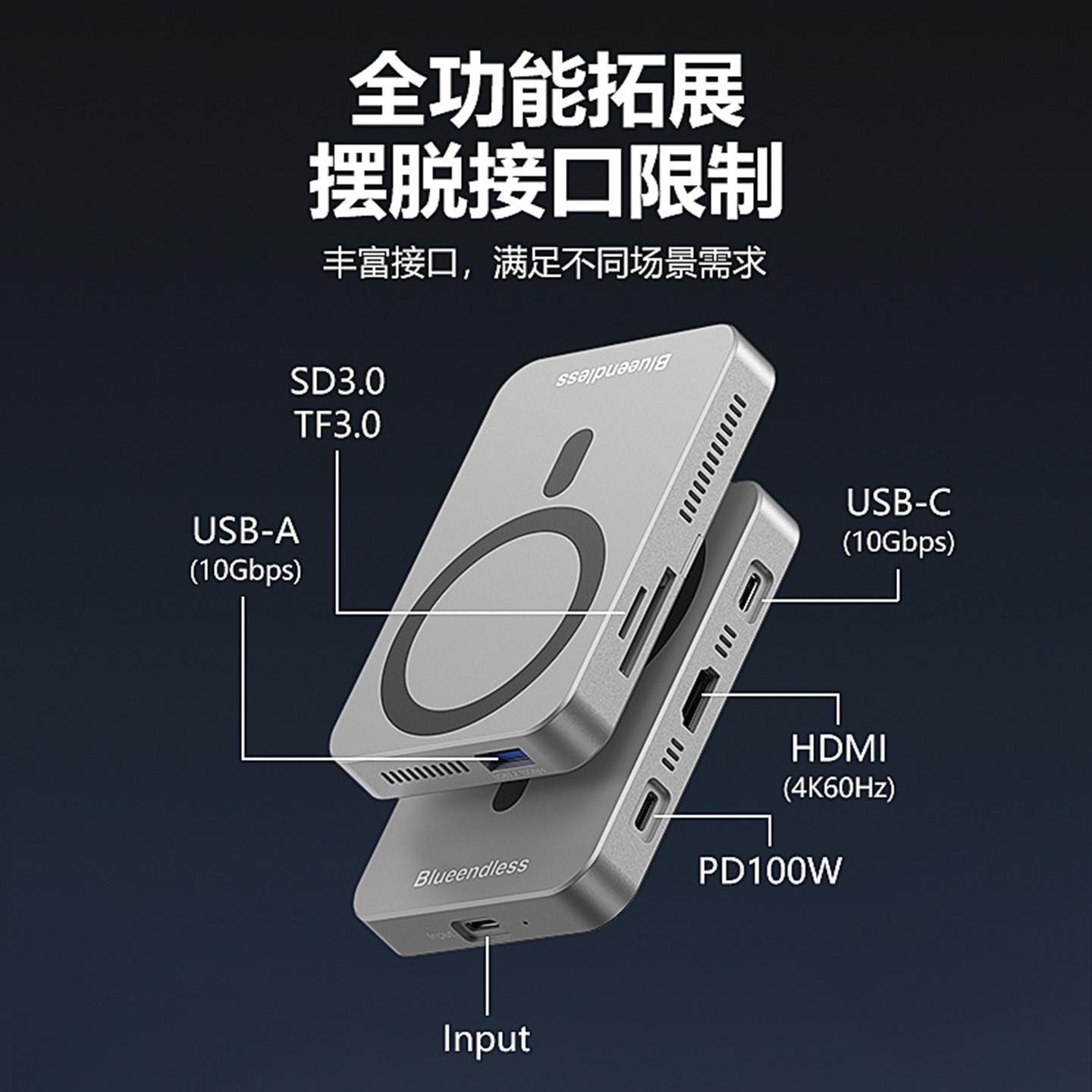 蓝硕M.2磁吸USB硬盘拓展坞图片