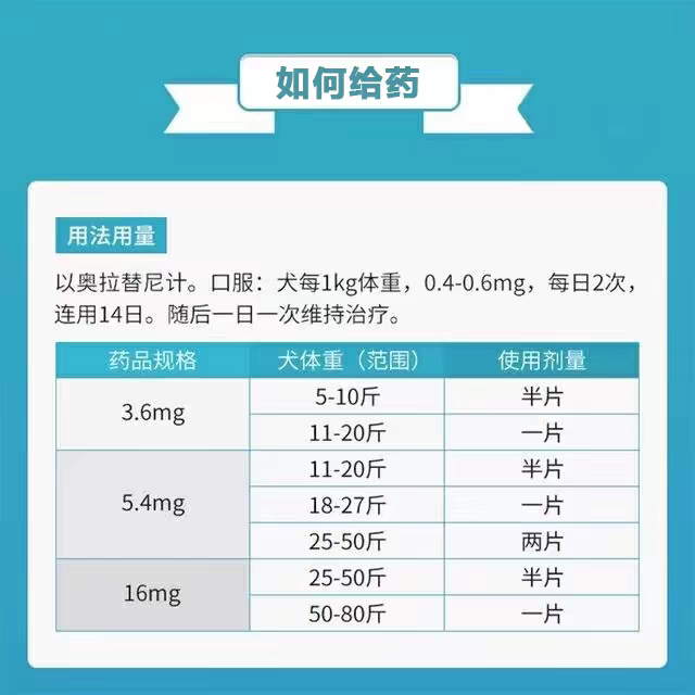 爱波克宠物止痒过敏抗炎脓皮症